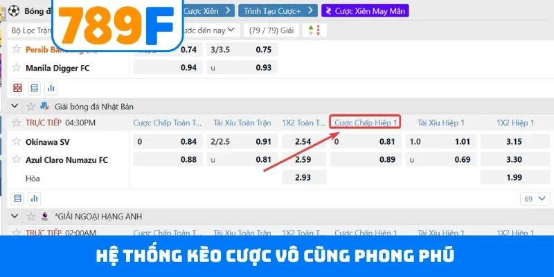Hệ thống kèo cược vô cùng phong phú